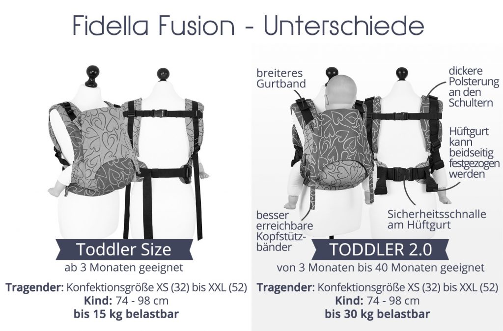 fusion-babytrage-schnallen-vergleich-toddler-size-trageberatung-dortmundcastrop